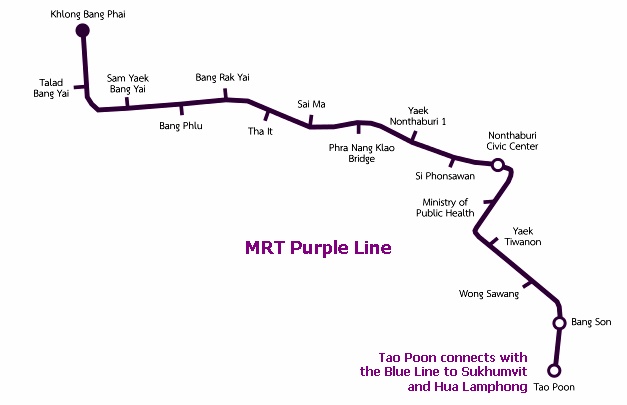 purpleMap