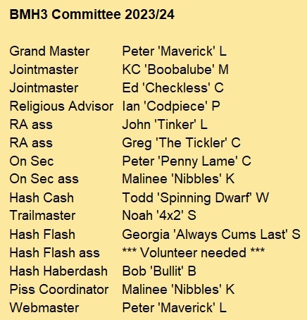 committee